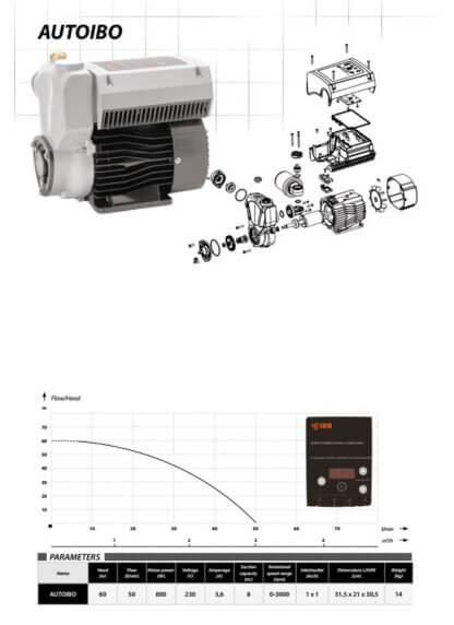 elektrooniline pump autoibo ettorel.ee