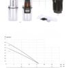 Vibropump IBO ettorel.ee